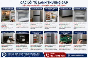 Các lỗi tủ lạnh thường gặp