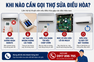 Khi nào cần gọi thợ sửa điều hòa