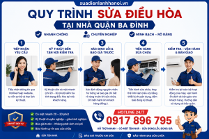 Quy trình sửa điều hòa tại nhà Quận Ba Đình của suadienlanhhanoi.vn