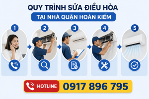 Quy trình sửa điều hòa tại nhà Quận Hoàn Kiếm nhanh chóng