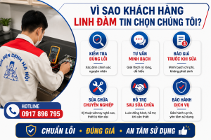Quy trình sửa bếp từ minh bạch: Chuẩn lỗi – Đúng giá – An tâm sử dụng.