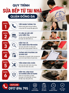 Quy Trình Sửa Bếp Từ Tại Nhà Quận Đống Đa