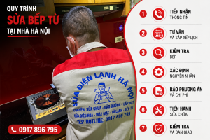 Quy trình sửa bếp từ tại nhà Hà Nội – 0917 896 795